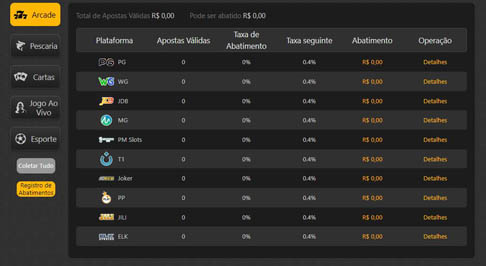 Play bet online