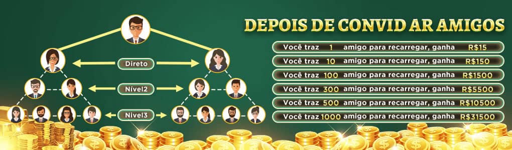 Aposta eleição